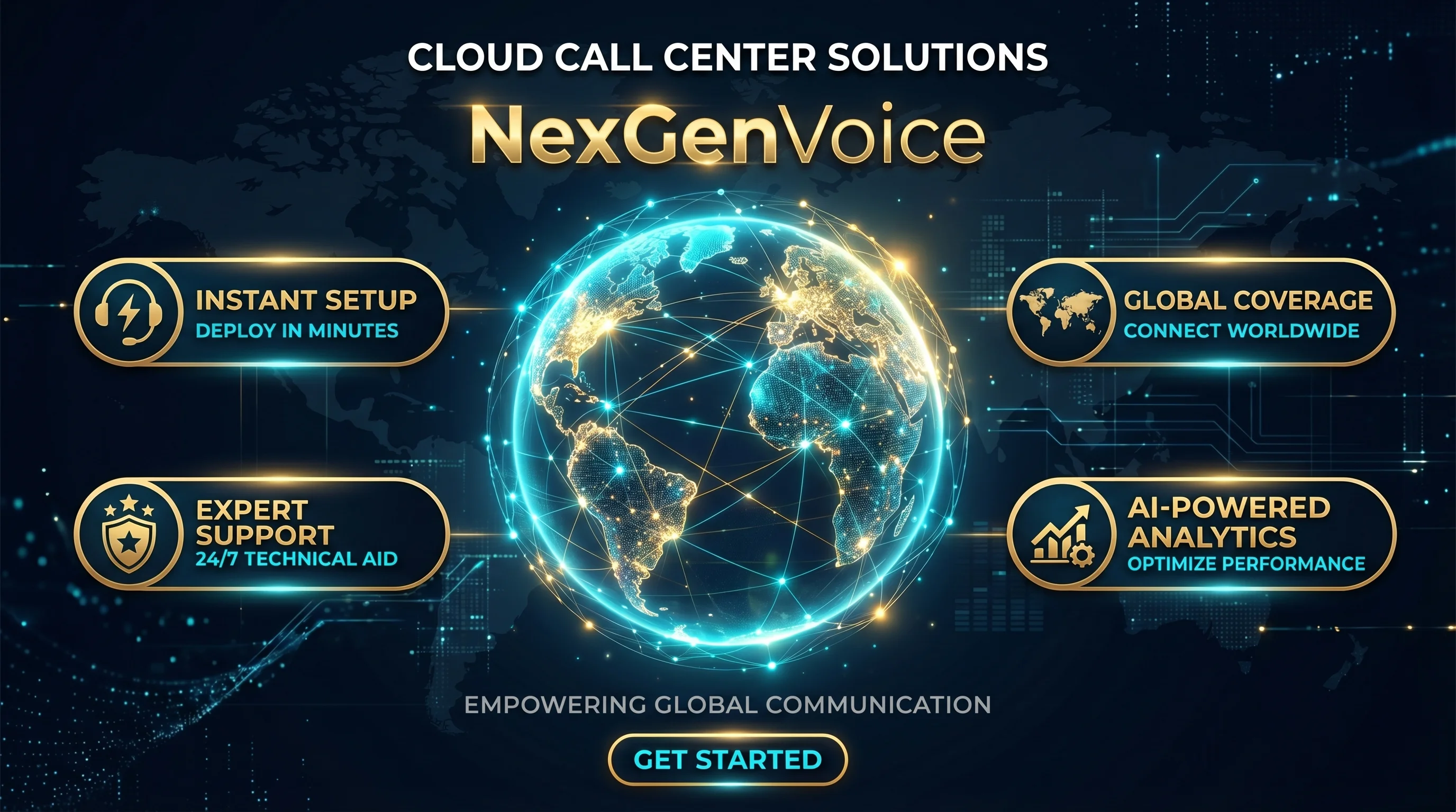 NexGenVoice cloud call center launch platform showing instant setup, global coverage, 24/7 support, and 25% first month discount for new clients